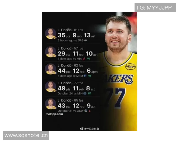 吉莱斯皮称湖人实力强大东契奇缺阵也能依靠其他球员表现